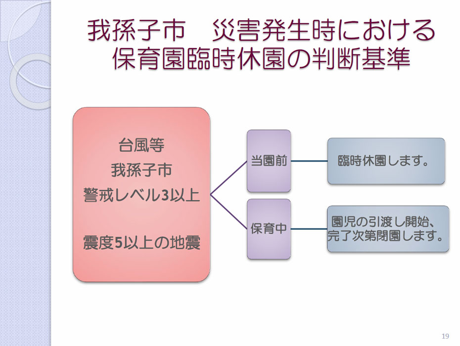 入園案内